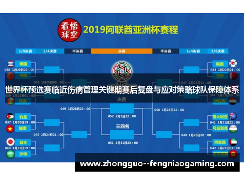 世界杯预选赛临近伤病管理关键期赛后复盘与应对策略球队保障体系
