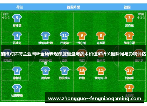 加维对阵荷兰亚洲杯全场表现深度复盘与战术价值解析关键瞬间与影响评估