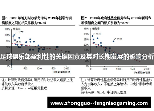 足球俱乐部盈利性的关键因素及其对长期发展的影响分析
