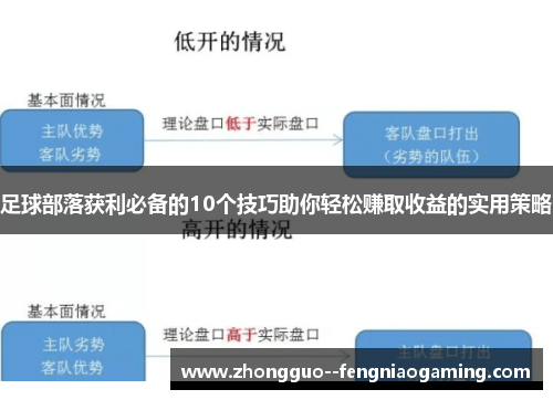 足球部落获利必备的10个技巧助你轻松赚取收益的实用策略